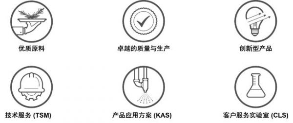 公募大咖展望明年行情 最可能赚盈利稳定的钱