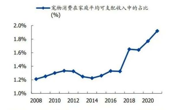 文章图片2