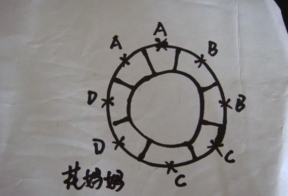 家里养宠物的 冬天到了 给你家猫狗主子做个温暖的宠物南瓜窝吧