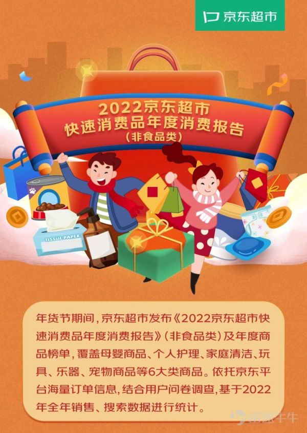 大数据发现快消品2022年呈十大趋势:精致懒成潮流 母婴国产化 家庭清洁场景化