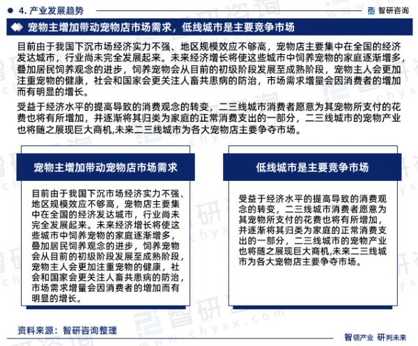受益于经济水平的提高导致的消费观念的转变，二三线城市消费者愿意为其宠物所支付的花费也将有所增加，并逐渐将其归类为家庭的正常消费支出的一部分，二三线城市的宠物产业也将随之展现巨大商机,未来二三线城市为各大宠物店主要争夺市场。