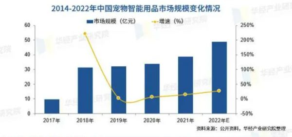 6000万GMV,数百万投给了小红书:新品牌如何布局新流量平台?