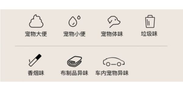 人宠共用宠物***除味喷雾可接触皮肤,宠物***除味喷雾