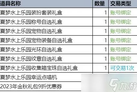dnf夏日套宠物可以交易吗