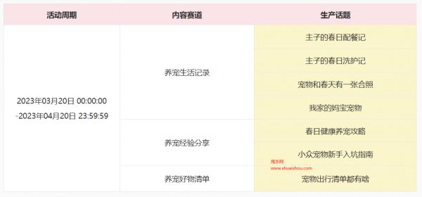 淘宝逛逛宠物4月创作激励活动