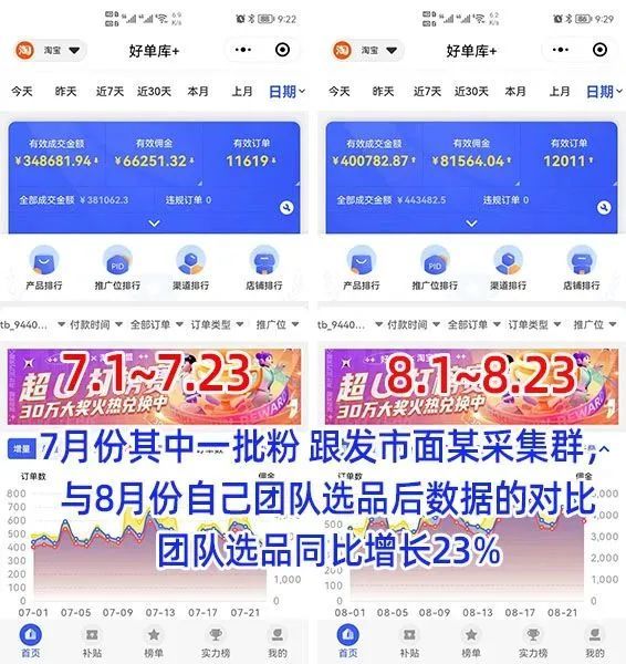年佣金近400万，从0到20万私域宠物粉丝背后的引流、运营和思考