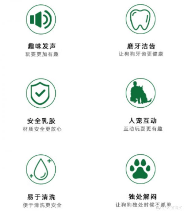 让宠物更开心更健康，宜特小号乳胶足球——互动训练的狗狗玩具神器