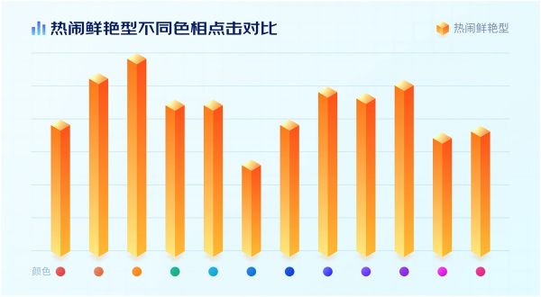 电商设计如何做转化高？收下这份京东羚珑的创意白皮书！