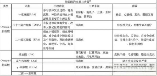 十大狗粮排行榜！麦富迪、皇家、伯纳天纯、渴望、宝路、爱肯拿、Now、K9狗粮什么牌子好？2023年10款人气爆款狗粮推荐（附官方实测数据，6月更新）-有驾