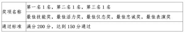 河北宠物美容师学校.jpg