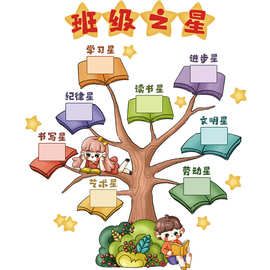 班级之星照片墙教室布置公约小学文化墙面装饰墙贴画光荣榜评比栏