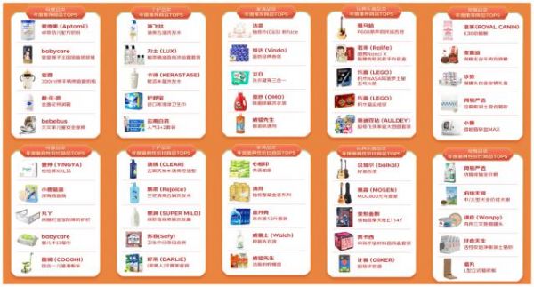 快消品2022年度报告发布：呈现精细化等10大趋势 诞生25款年度最具性价比商品
