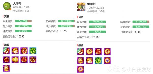 精锐配速宠盘点排行&优劣分析（上）_梦幻西游手游 | 大神