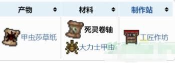 泰拉瑞亚召唤师毕业首饰推荐 泰拉瑞亚召唤师毕业首饰一览