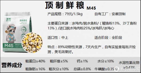 2022年猫粮全新测评丨高性价比猫粮排行:猫粮怎么选?【养猫老司机吐血整理】