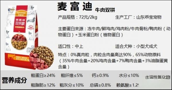 狗粮品牌50+丨狗粮是不是智商税？平价狗粮推荐，狗粮测评合集（三）-有驾