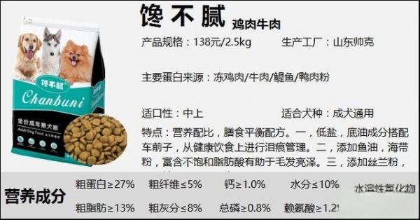 狗粮品牌50+丨狗粮是不是智商税？平价狗粮推荐，狗粮测评合集（三）-有驾