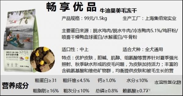 狗粮品牌50+丨狗粮是不是智商税？平价狗粮推荐，狗粮测评合集（三）-有驾