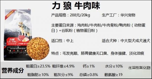 狗粮品牌50+丨狗粮是不是智商税？平价狗粮推荐，狗粮测评合集（三）-有驾