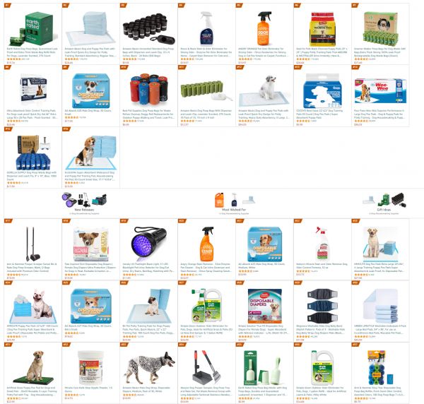 对2023年宠物用品全球市场深层次分析调研报告（中篇）