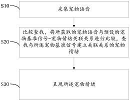 商标logo