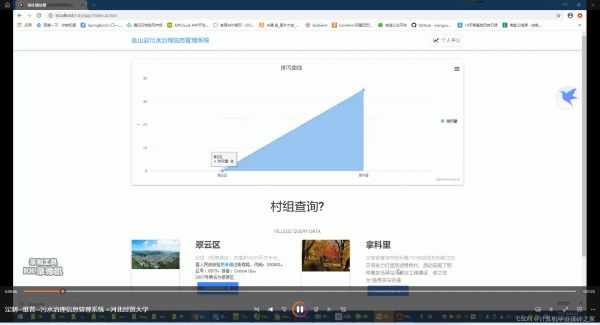 【12/27/01】基于Java的环保污水处理系统的设计与实现-2024计算机毕业设计