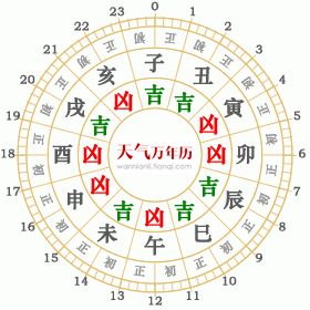 1916年1月30日黄历