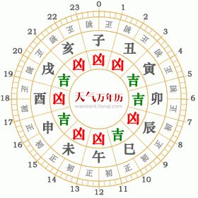 1924年5月10日黄历