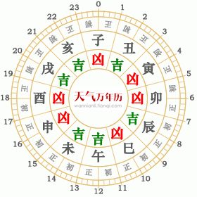 1924年5月14日黄历