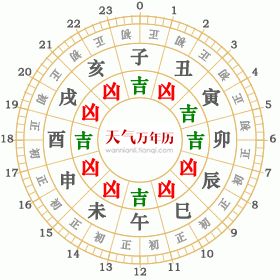 1924年5月24日黄历