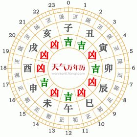1924年5月27日黄历