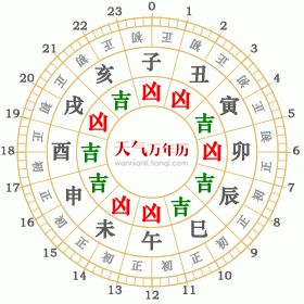 1924年5月31日黄历