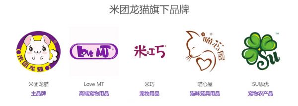 米团龙猫