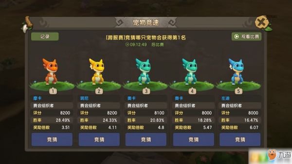 石器时代M宠物竞速奖励有什么_宠物竞赛奖励介绍