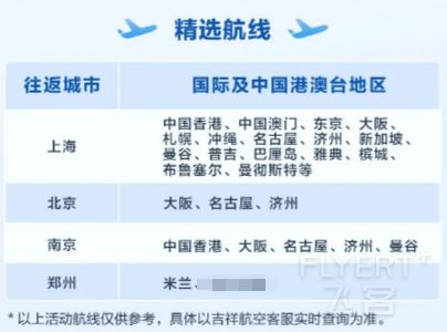 暑期出行——吉祥航空“买四免一”,冲冲冲