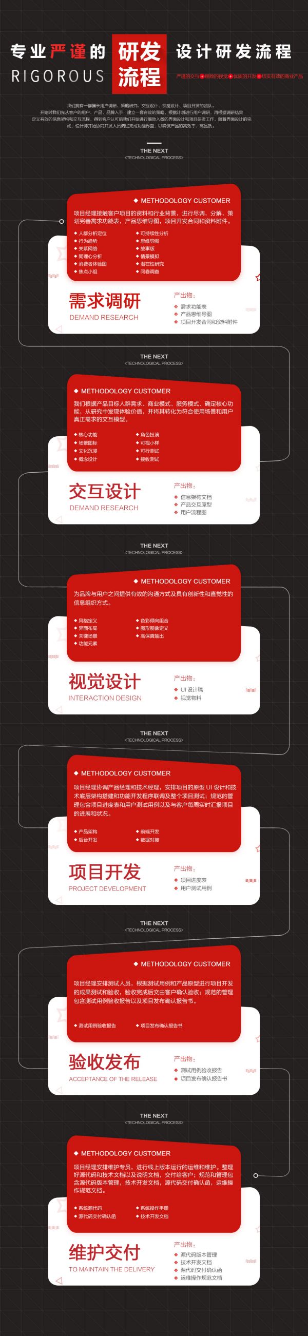 app产品开发奖励案例_app活动运营案例