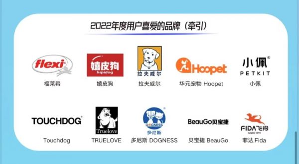 正式揭晓！这些品牌荣获2022年度“用户喜爱的品牌”