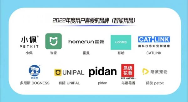 正式揭晓！这些品牌荣获2022年度“用户喜爱的品牌”
