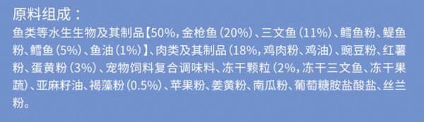 谁不喜欢一身柔顺光泽被毛的狗狗？除了日常护理之外，当然也少不了一款美毛的主粮！