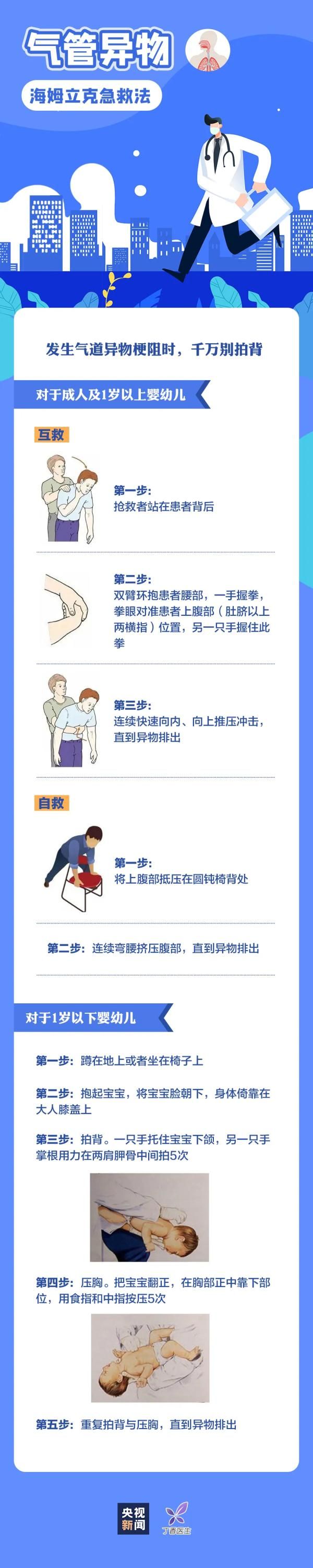 这些知识，关键时刻能救命！