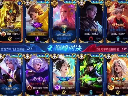 巅峰对决八国服，这谁顶得住！ #王者不是有手就行 #王者体验服全英雄调整 #给世界一点小小的王者震撼 #达摩 #司空震