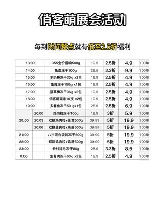 俏客萌宠物食品旗舰店：每个时间整点都有3折左右的活动 #俏客萌冻干 #鸡肉冻干 #宠物零食