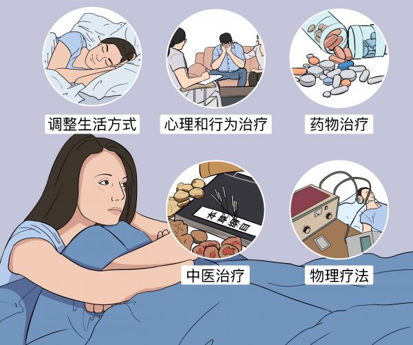 整夜整夜失眠怎么办.jpg