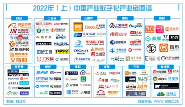 产业图谱.png