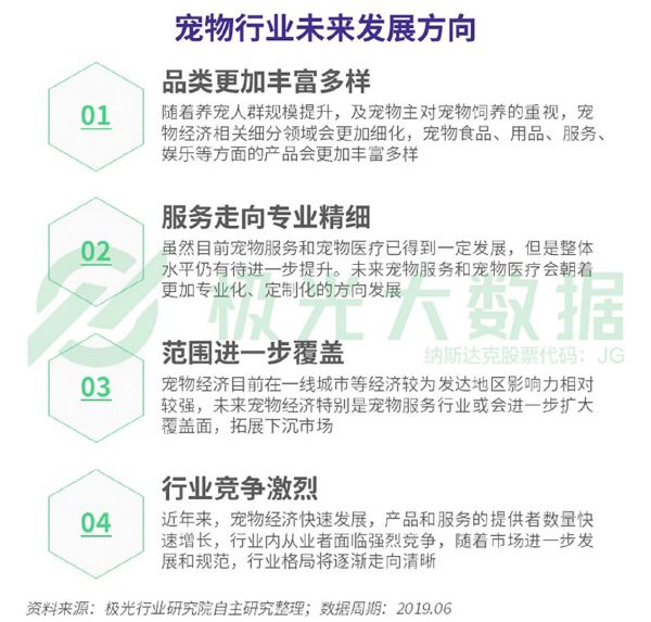 宠物领域全方位指南：专业创作者解答养宠疑难杂症与热门话题