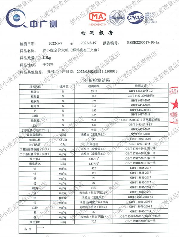 胖小虎狗粮好吗
