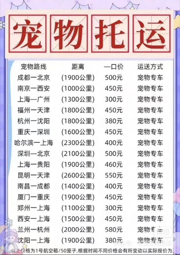 宠物托运服务,上门接送,小区对小区 宝子们,除了宠物专车外,我们还可以提供航空运输。 ✓宠物专车适合长中距离宠物运输,宠物专车是性价比很高的一种方式,适合各种预算不高的宝子,全程空调,全程高速,直达线路一般24小时内送达~ 我们可以提供的服务 提供上门接送服务 提供喂水喂食 中大型犬转运期间提供遛狗服务~ #宠物托运