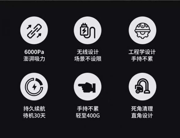 新车买回家，老司机建议一定加装这几个“配置”，不仅实用还安全-有驾