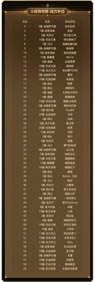 新石器时代5