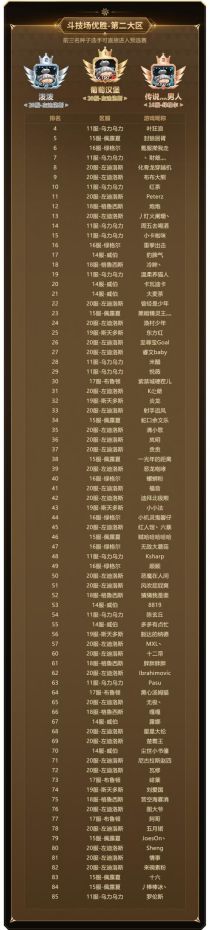新石器时代3